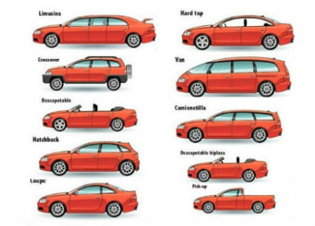 Cuántos tipos de autos hay?
